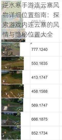 逆水寒手游连云寨风物详细位置指南：探索游戏内连云寨的风情与隐秘位置大全