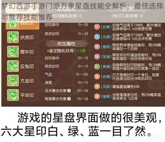 梦幻西游手游门派万象星盘技能全解析：最佳选择与推荐技能推荐