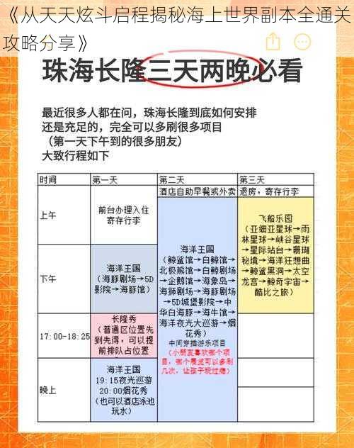 《从天天炫斗启程揭秘海上世界副本全通关攻略分享》