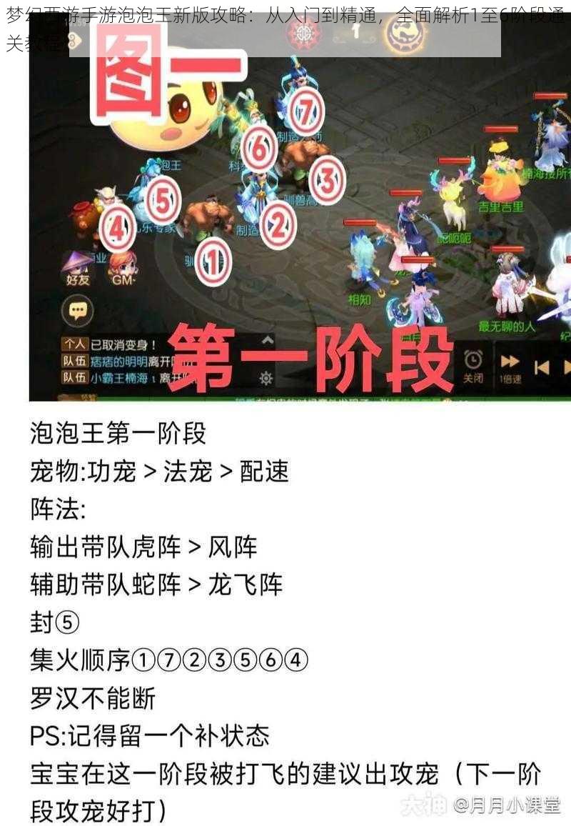 梦幻西游手游泡泡王新版攻略：从入门到精通，全面解析1至6阶段通关教程