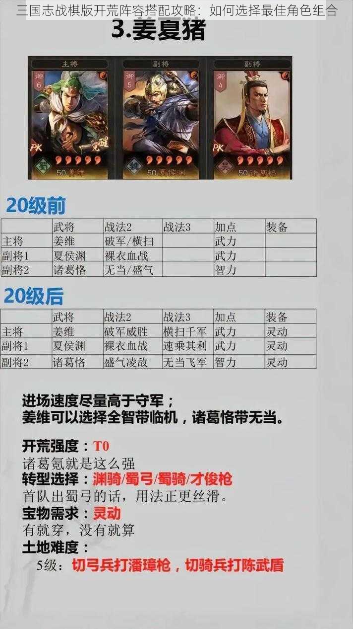 三国志战棋版开荒阵容搭配攻略：如何选择最佳角色组合