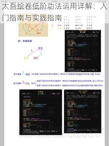 太吾绘卷低阶功法运用详解：入门指南与实践指南