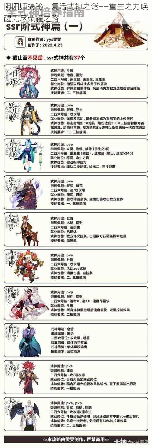 阴阳师揭秘：复活式神之谜——重生之力唤醒无尽荣耀之路