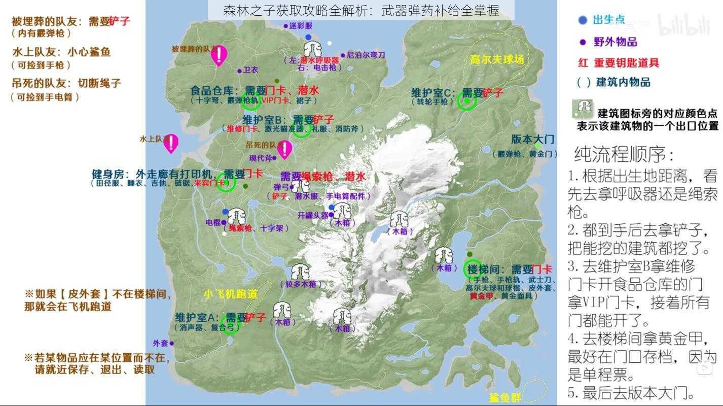 森林之子获取攻略全解析：武器弹药补给全掌握