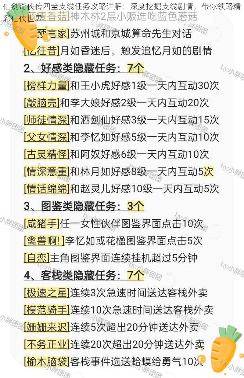 仙剑奇侠传四全支线任务攻略详解：深度挖掘支线剧情，带你领略精彩仙侠世界