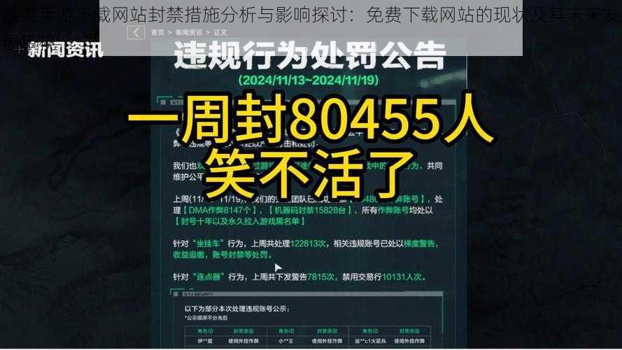 禁游手游下载网站封禁措施分析与影响探讨：免费下载网站的现状及其未来发展审视