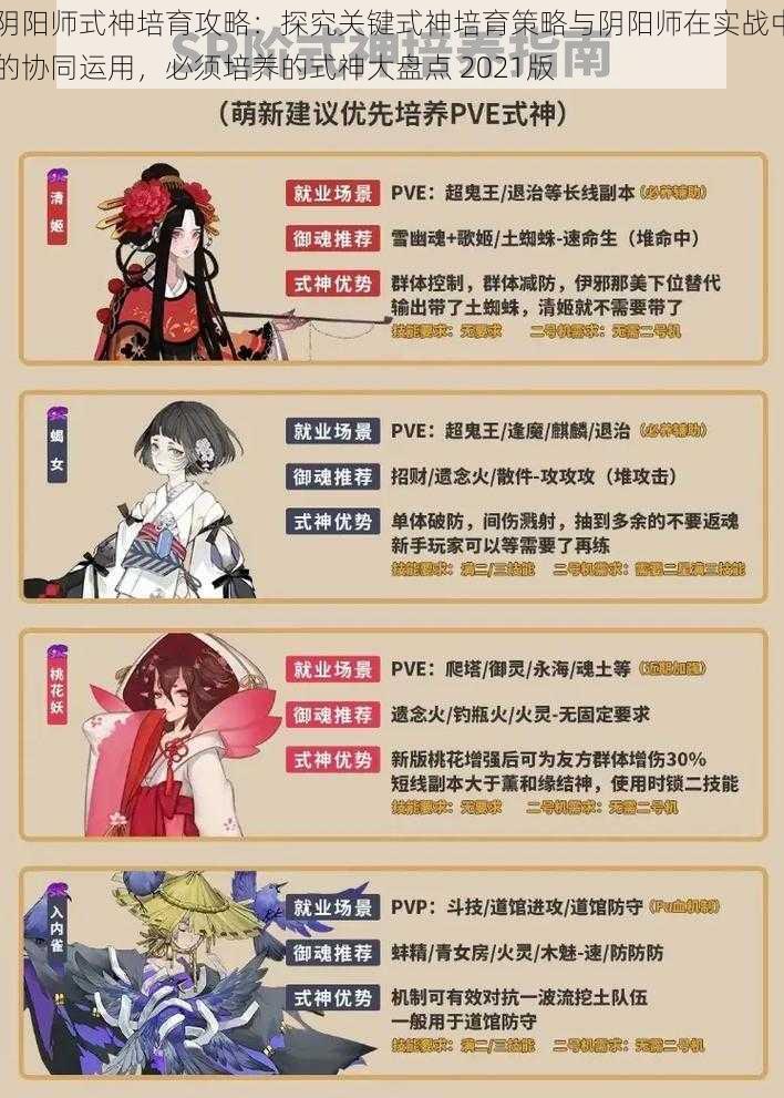 阴阳师式神培育攻略：探究关键式神培育策略与阴阳师在实战中的协同运用，必须培养的式神大盘点 2021版