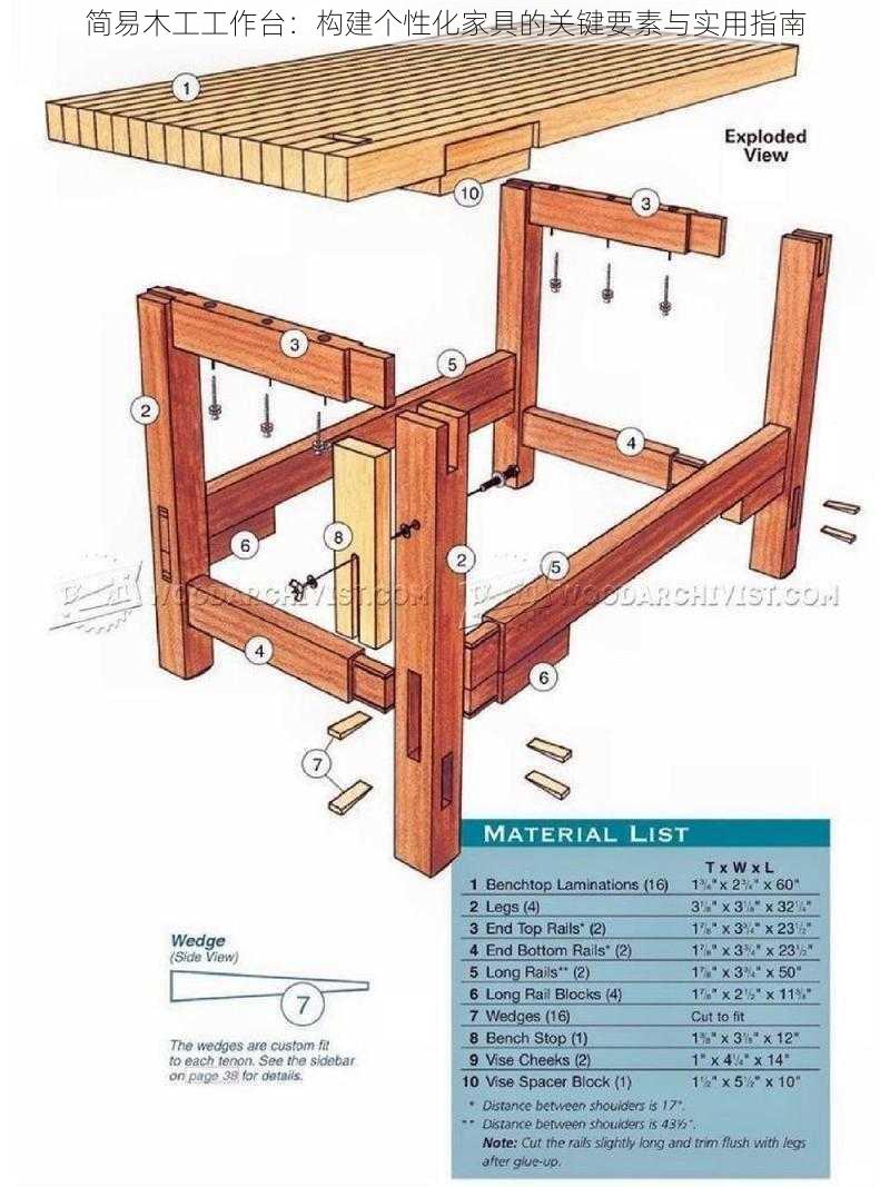 简易木工工作台：构建个性化家具的关键要素与实用指南