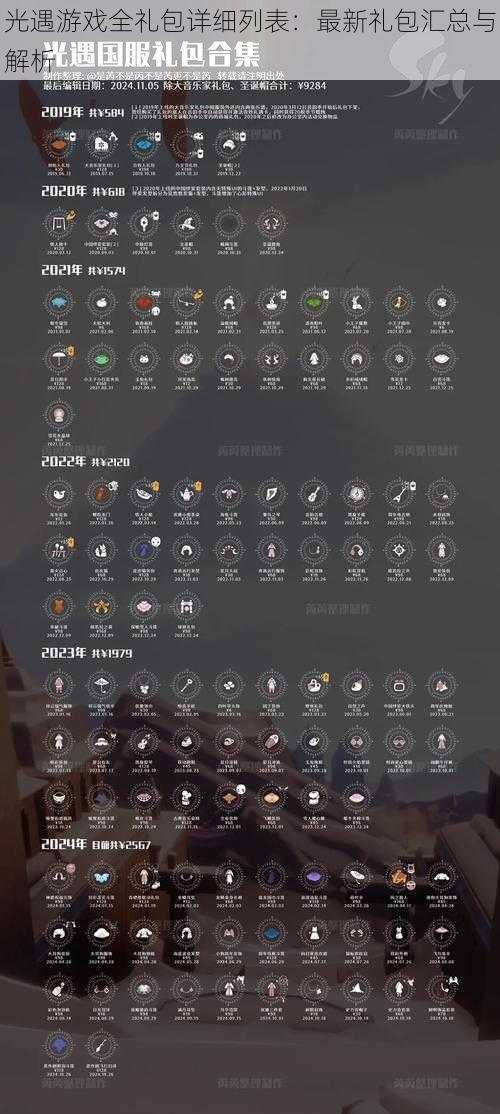 光遇游戏全礼包详细列表：最新礼包汇总与解析