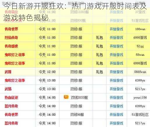 今日新游开服狂欢：热门游戏开服时间表及游戏特色揭秘