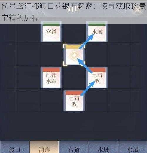 代号鸢江都渡口花银匣解密：探寻获取珍贵宝箱的历程