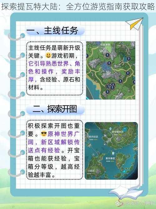 探索提瓦特大陆：全方位游览指南获取攻略