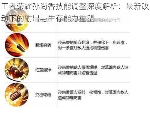 王者荣耀孙尚香技能调整深度解析：最新改动下的输出与生存能力重塑