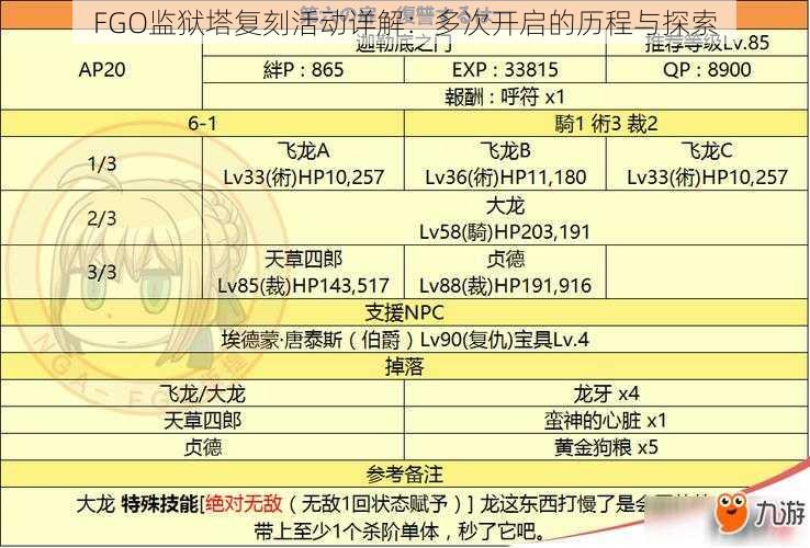 FGO监狱塔复刻活动详解：多次开启的历程与探索