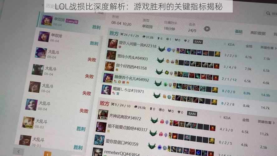 LOL战损比深度解析：游戏胜利的关键指标揭秘