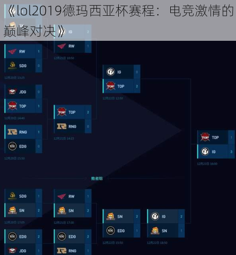 《lol2019德玛西亚杯赛程：电竞激情的巅峰对决》