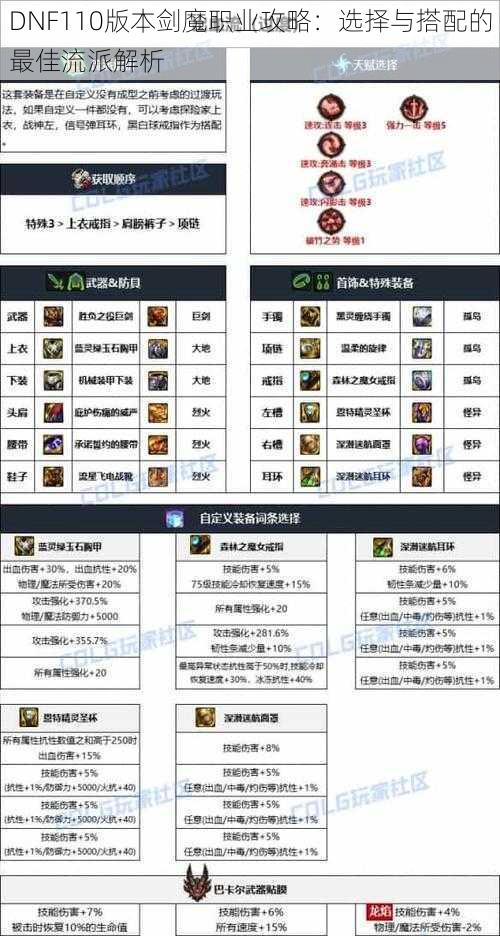 DNF110版本剑魔职业攻略：选择与搭配的最佳流派解析