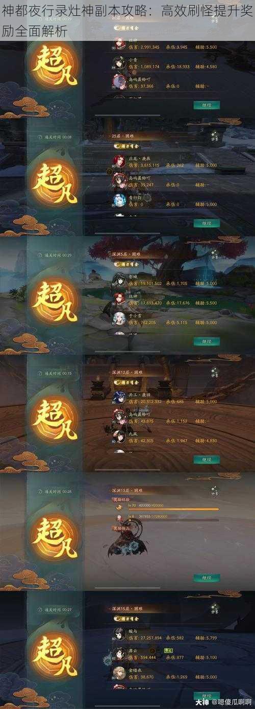 神都夜行录灶神副本攻略：高效刷怪提升奖励全面解析