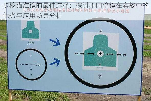 步枪瞄准镜的最佳选择：探讨不同倍镜在实战中的优劣与应用场景分析