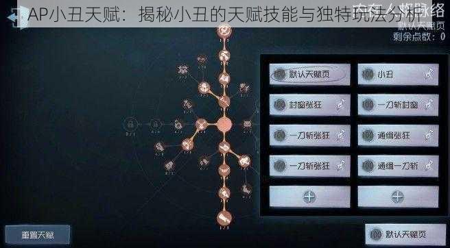 AP小丑天赋：揭秘小丑的天赋技能与独特玩法分析