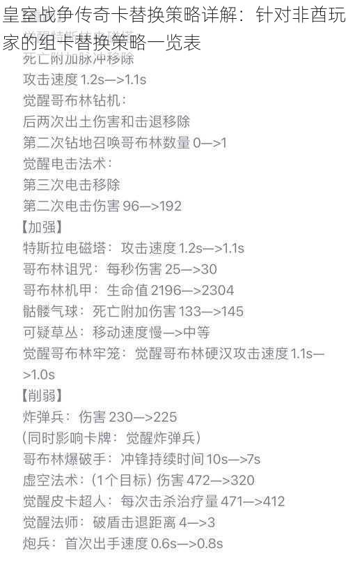 皇室战争传奇卡替换策略详解：针对非酋玩家的组卡替换策略一览表