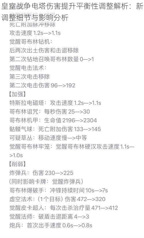 皇室战争电塔伤害提升平衡性调整解析：新调整细节与影响分析