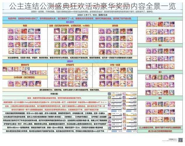 公主连结公测盛典狂欢活动豪华奖励内容全景一览