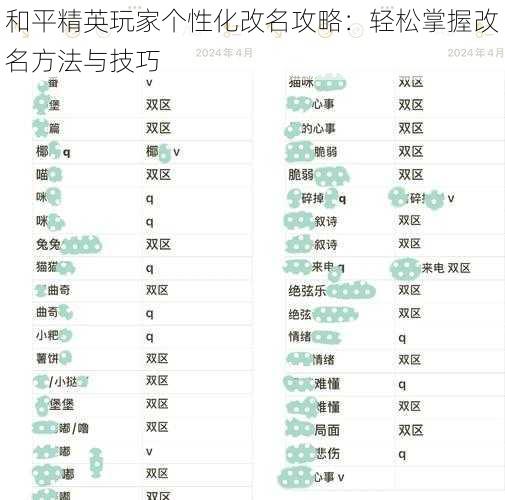 和平精英玩家个性化改名攻略：轻松掌握改名方法与技巧