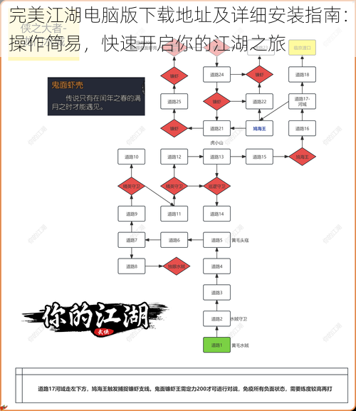 完美江湖电脑版下载地址及详细安装指南：操作简易，快速开启你的江湖之旅