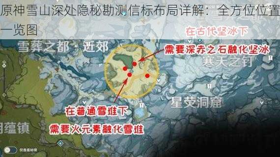 原神雪山深处隐秘勘测信标布局详解：全方位位置一览图